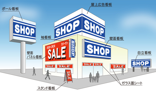 ヤマグチ看板 看板制作 - 有限会社ヤマグチ看板工芸社｜宮城県仙台市